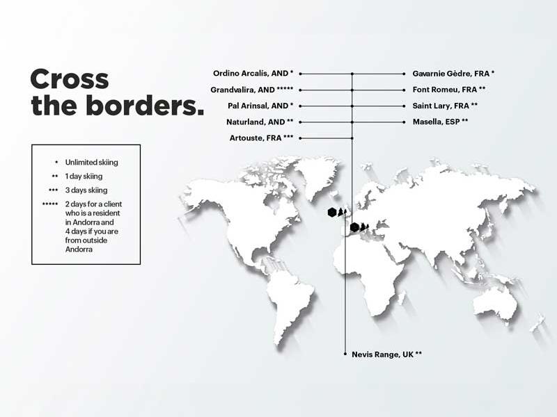 Nord Pass 2025-26 Benefits