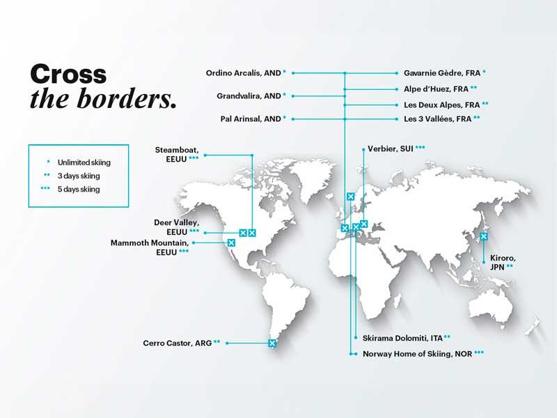 International agreements Andorra Pass
