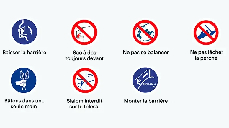 Signalisation sur les remontées