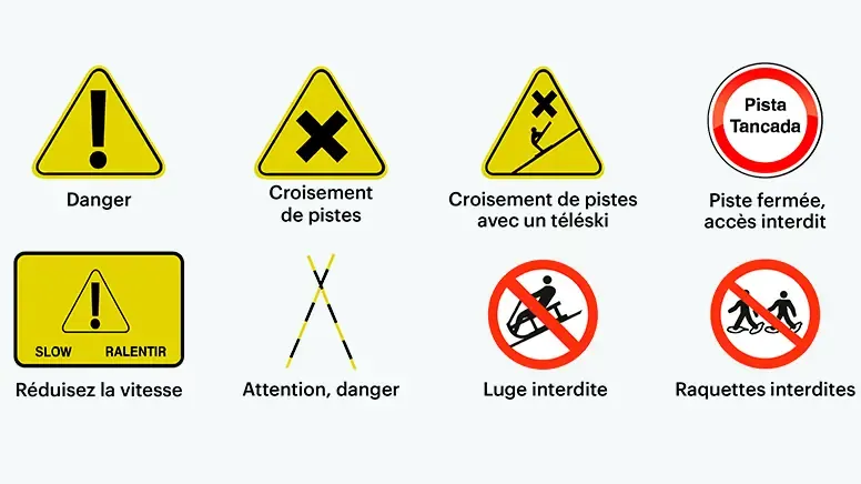Signalisations sur les pistes